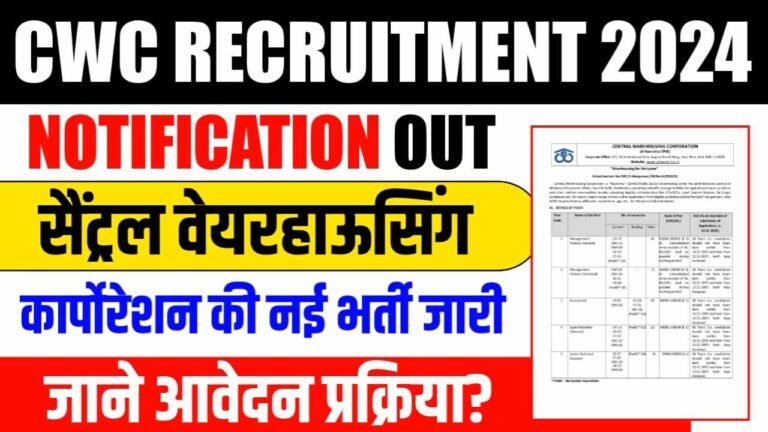 CWC Recruitment 2024