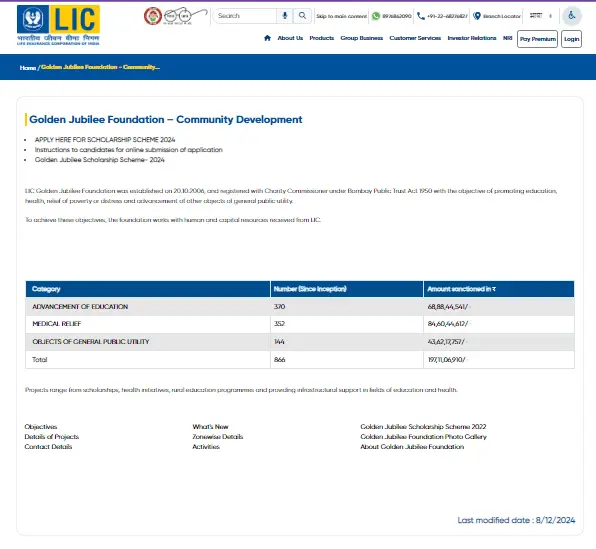 LIC Golden Jubilee Scholarship 2024-25