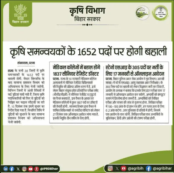 Bihar Krishi Coordinator Vacancy 2025