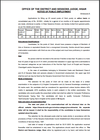 Hisar Court Recruitment 2024