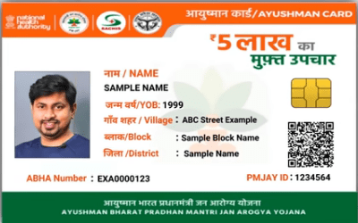 Government Yojana Card