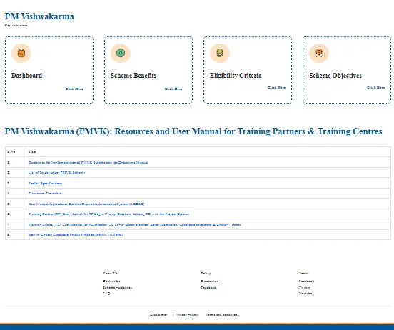 PM Vishwakarma Training Center List