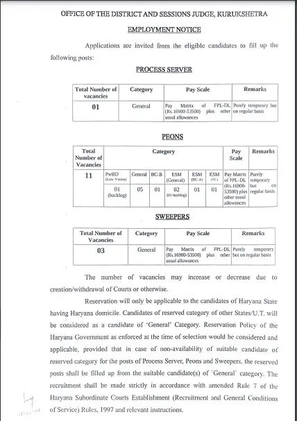 Kurukshetra Court Recruitment 2024