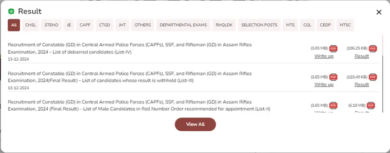 SSC MTS Result 2024