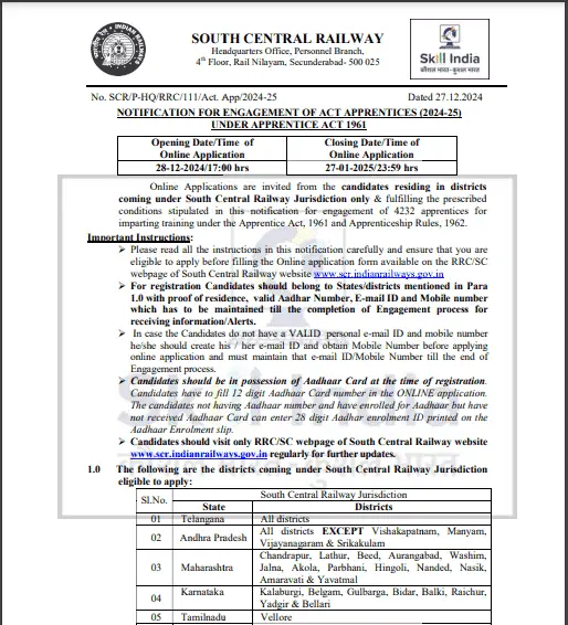 RRC SCR Apprentice Recruitment 2025