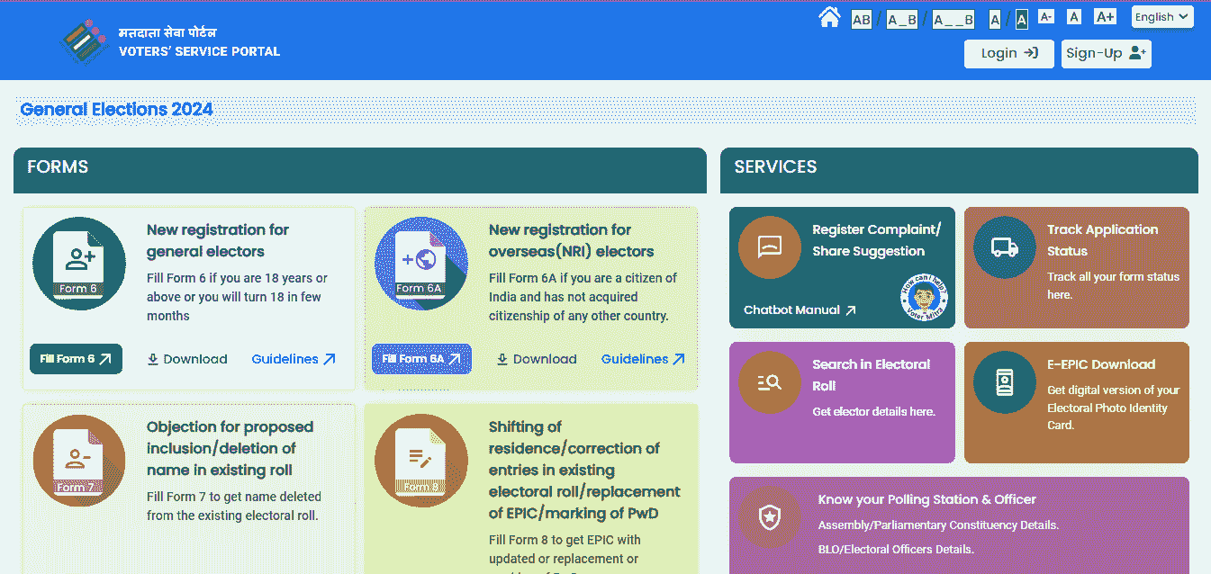 Voter ID Card Apply Online 2025