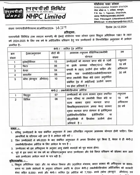 NHPC Apprentice Recruitment 2025