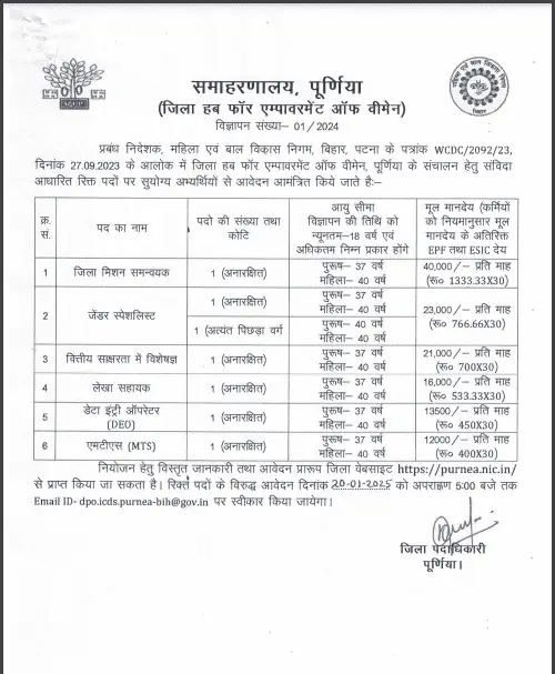 Bihar Jila Hub Vacancy 2025