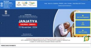 How To Apply Online for PM Kisan Samman Nidhi Yojana?