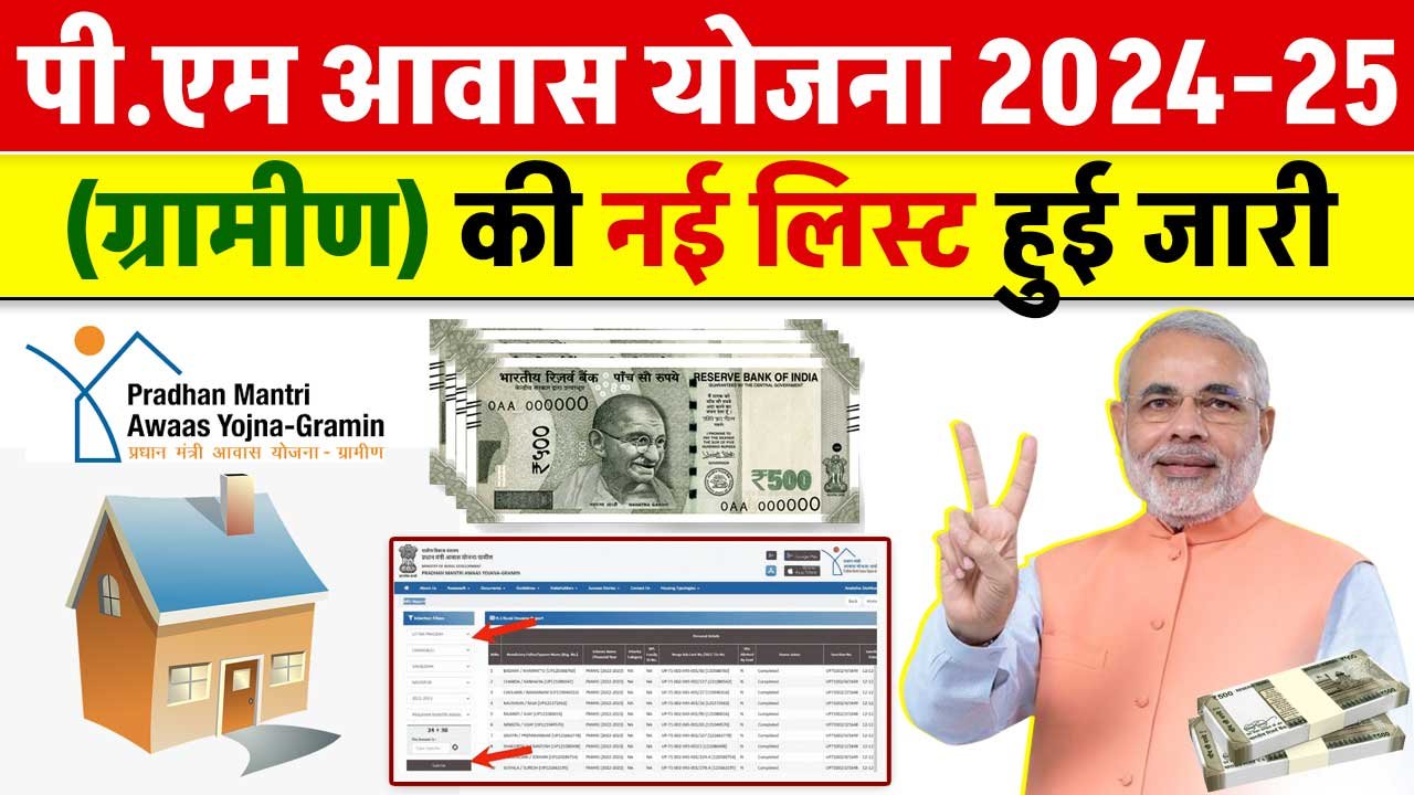 Pradhan Mantri Gramin Awas Yojana List 2024-25