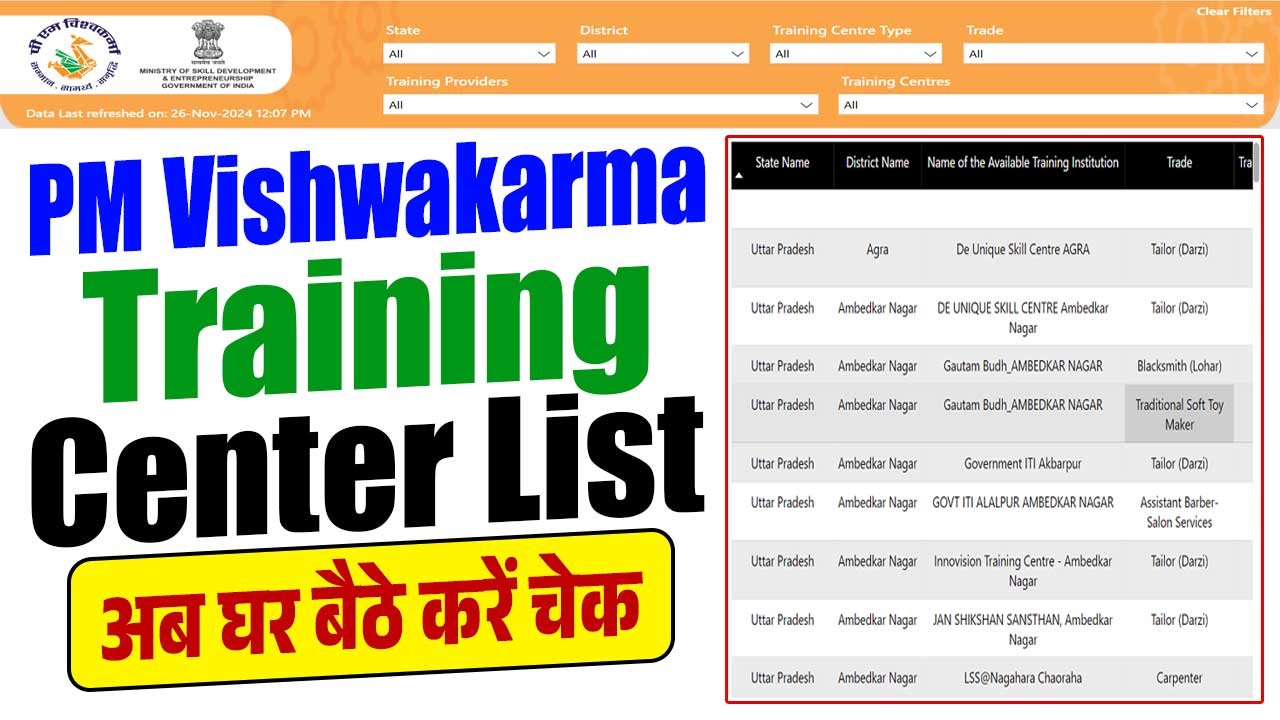 Pm Vishwakarma Training Center List