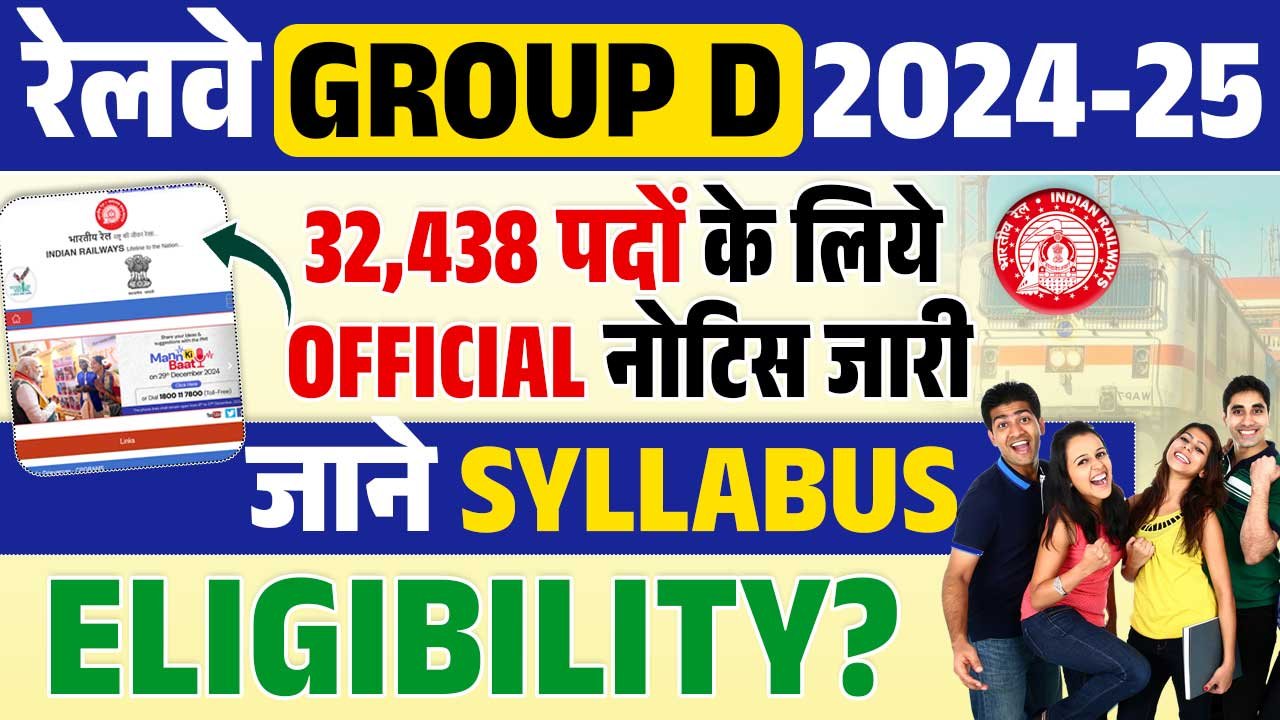 RRB-Group-D-Syllabus-2025