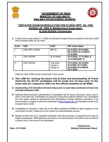 RRB Technician Admit Card 2024 