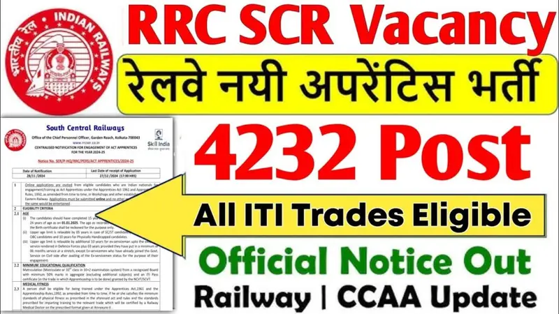 RRC SCR Apprentice Recruitment 2025