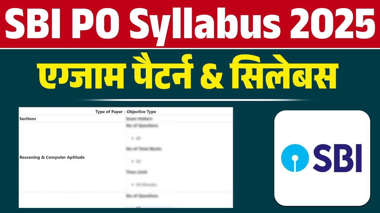 SBI PO Syllabus 2025