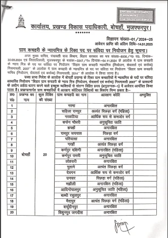 Bihar Gram Kachahari Recruitment 2025