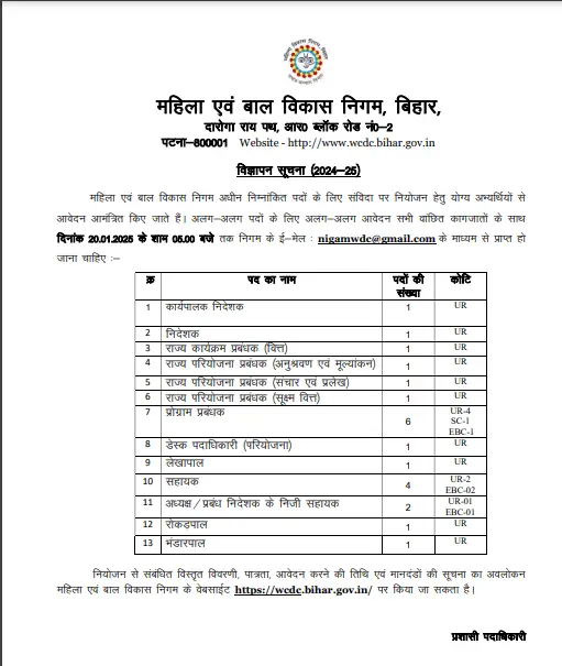 Bihar WCD Vacancy 2025