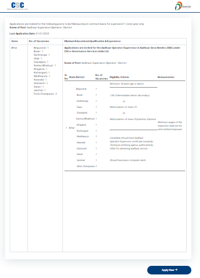 Aadhar Supervisor Online Form 2025 Kaise Bhare