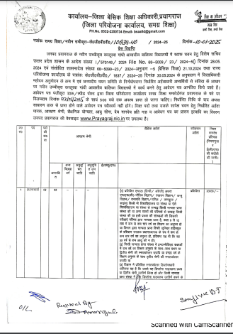 Kasturba Gandhi Balika Vidyalaya Vacancy 2025