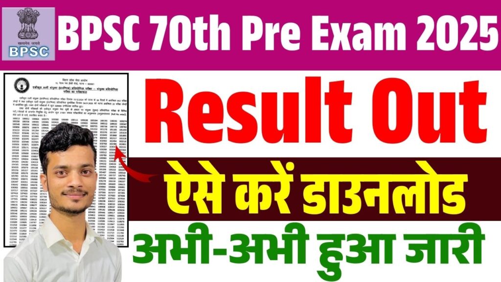 BPSC 70th Result 2025