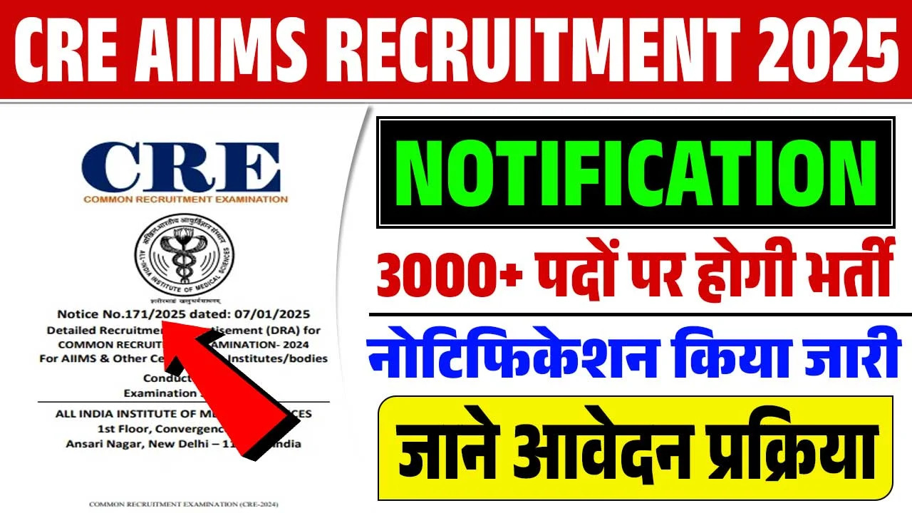 CRE AIIMS RECRUITMENT 2025