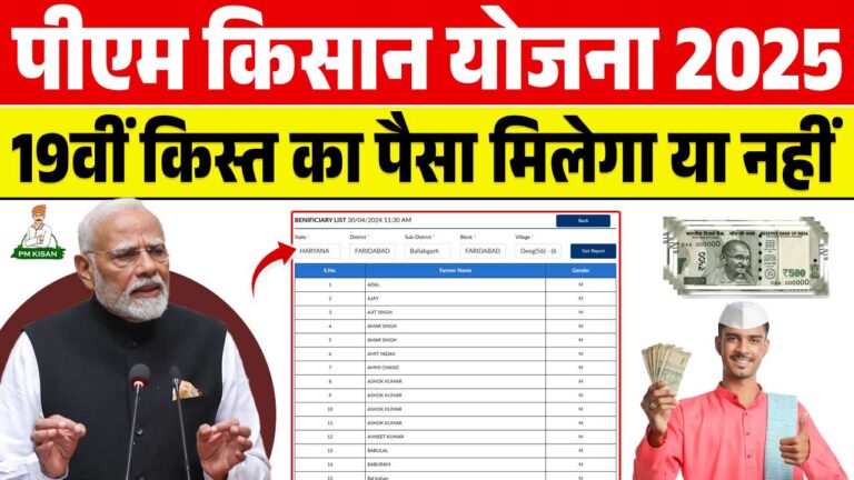 PM Kisan Beneficiary List 2025