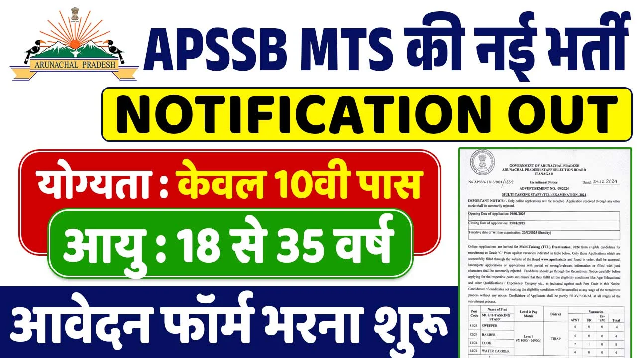 APSSB MTS Recruitment 2025