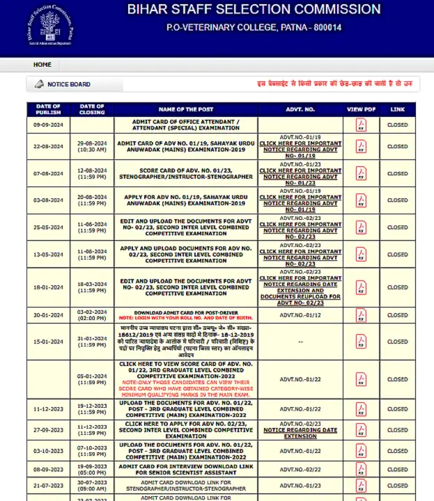 Bihar Statistical Officer Vacancy 2025: बिहार स्टैस्टिकल ऑफिशर में 600+ पदोें पर नया भर्ती, जानिए इसमें कैसे आवेदन करे और इसके लिए क्या क्या मानदंड दिया गया है