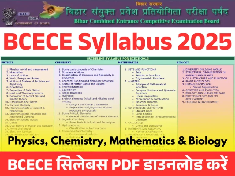 BCECE Syllabus 2025