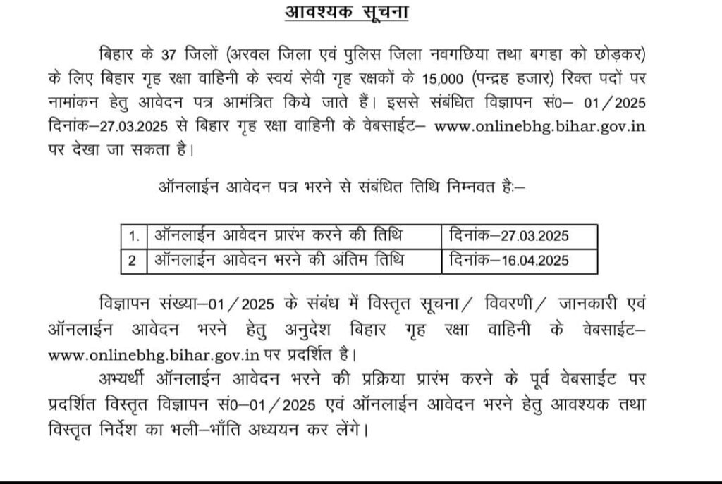 Bihar Home Guard Vacancy 2025