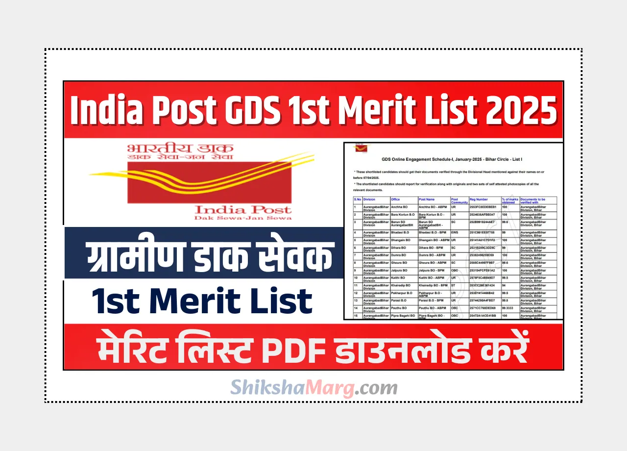 India Post GDS 1st Merit List 2025 
