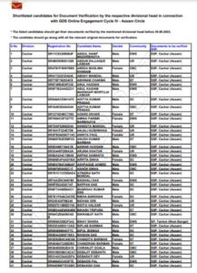 GDS 1st Merit List 2025