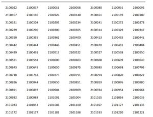 Nda 1 2025 Result Pdf Download